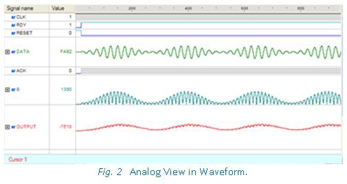 analog_view_in_waveform_505