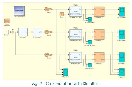 co-simulation_with_simulink_449