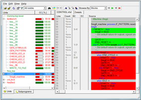 X-trace Code Coverage Tool, what is elemental analysis, how to do elemental analysis